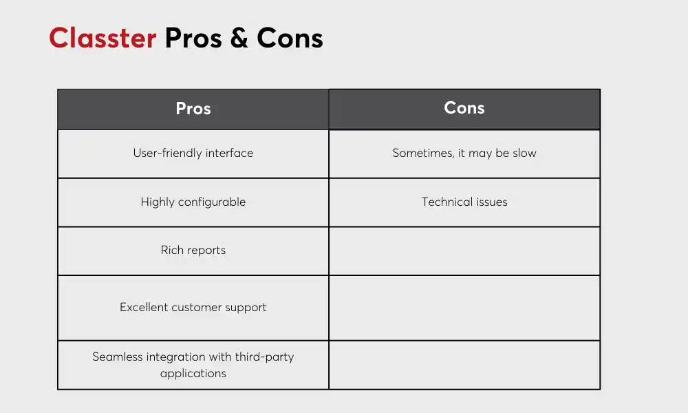 Classter Pros and Cons