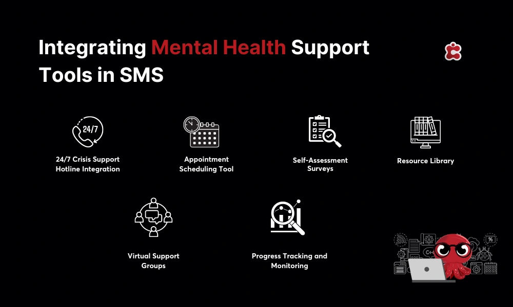 Integrating Mental Health Support Tools in SMS