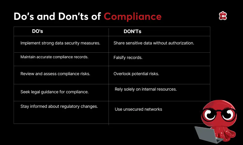 Dos und Don'ts der Hochschul-Compliance