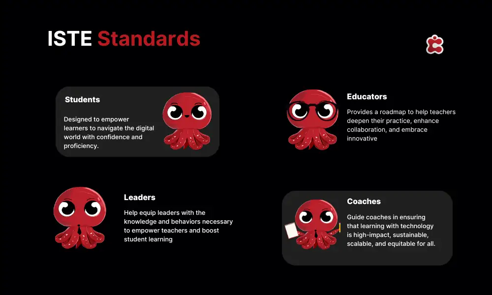 معايير ISTE في التعليم