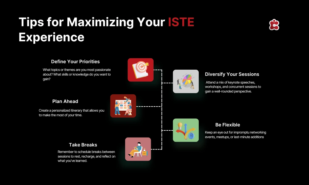 Consejos para maximizar tu experiencia en la ISTE