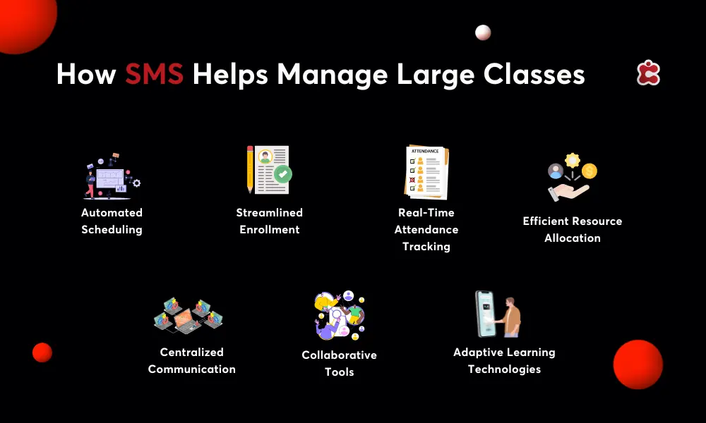 How SMS Helps Manage Large Classes