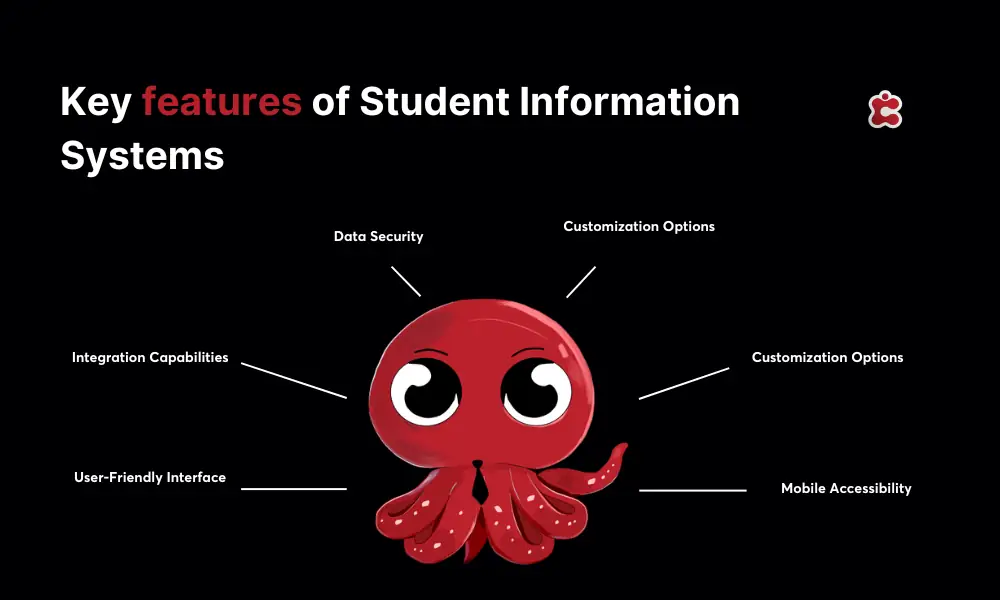 Caratteristiche principali di un sistema informativo per studenti