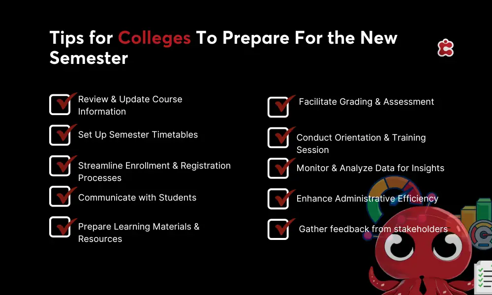 Tips for Colleges To Prepare For the New Semester