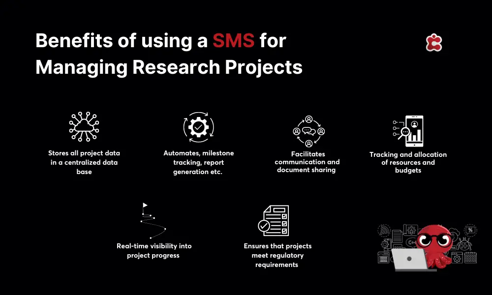 Benefits of using SMS for manage resaerch projects