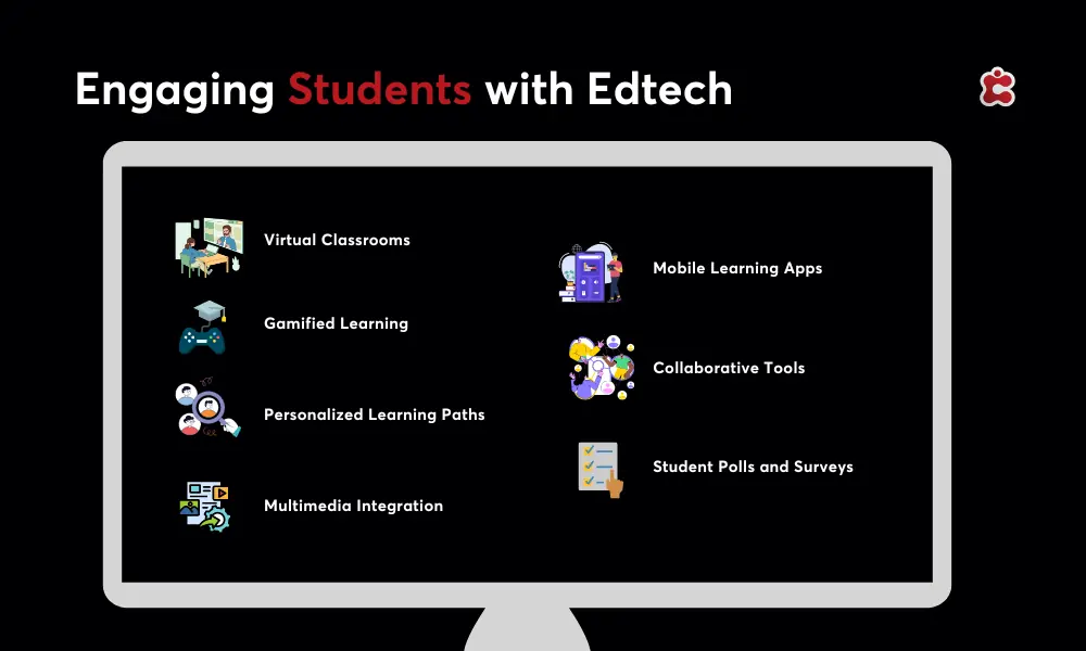 Engaging Students with Edtech