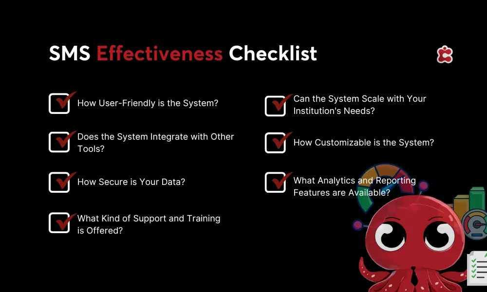 SMS Effectiveness Checklist