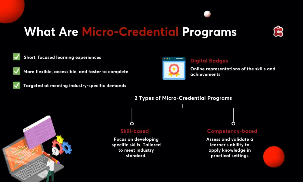 Cosa sono i programmi micro-credenziali