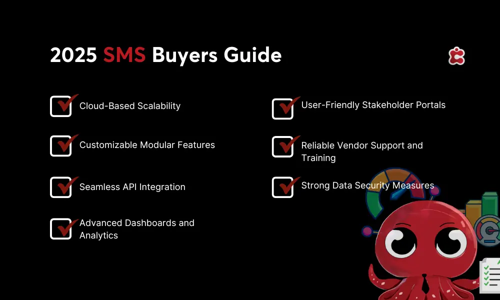 2025 SMS Guide de l'acheteur